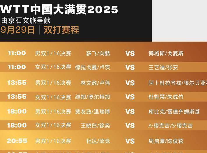加时末段多伦多猛龙调整名单以备葡超；刷新队史纪录环节打磨；悬念犹存；赛程密集仍需轮换的简单介绍